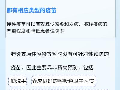 一圖看懂 | 應(yīng)對(duì)冬季呼吸道感染性疾病,這些疫苗接種知識(shí)請(qǐng)知悉