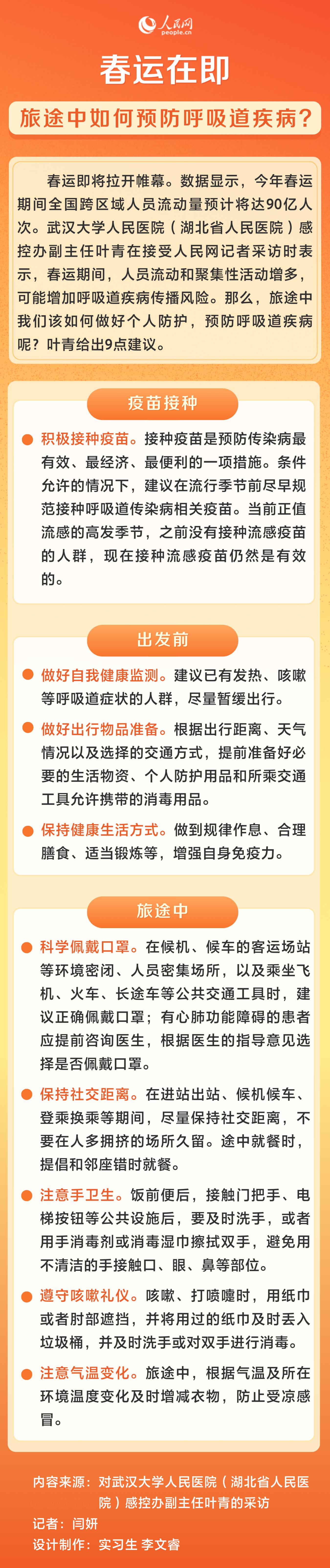 春運(yùn)在即 旅途中如何預(yù)防呼吸道疾病？