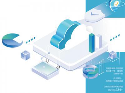 醫保碼讓就醫更便捷(健康焦點)