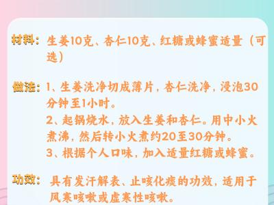 呼吸道感染恢復后仍咳嗽不止?專家推薦6款中藥茶飲
