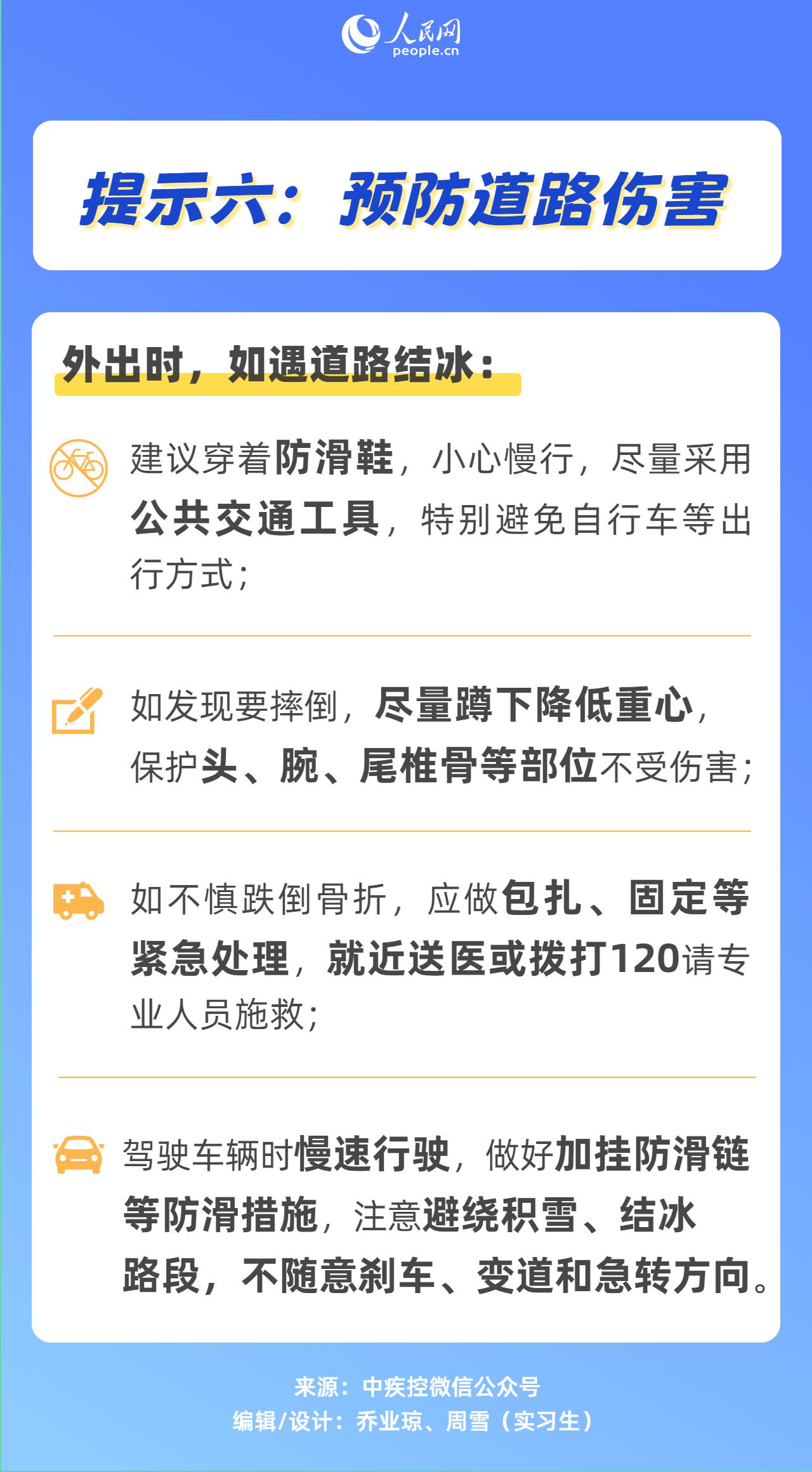 春節期間 守護健康做好“六預防”-易網健康養生網 春節期間 守護健康做好“六預防”