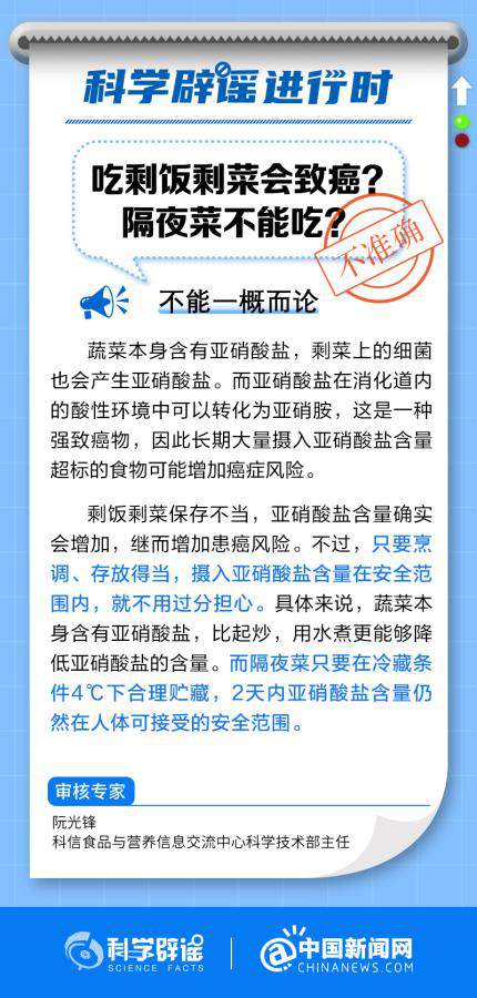 吃剩飯剩菜會致癌嗎？隔夜菜不能吃？