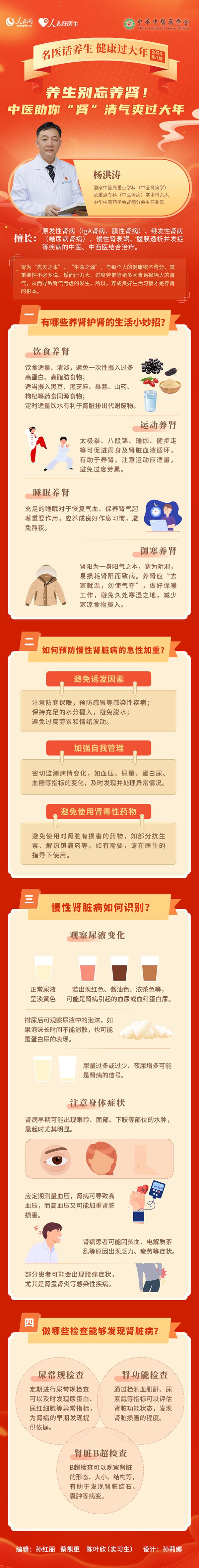 <a href=http://www.xllyou.com/jkys/ target=_blank class=infotextkey>養生</a>別忘養腎!中醫助你“腎”清氣爽過大年-易網<a href=http://www.xllyou.com/ target=_blank class=infotextkey>健康養生</a>網 養生別忘養腎!中醫助你“腎”清氣爽過大年