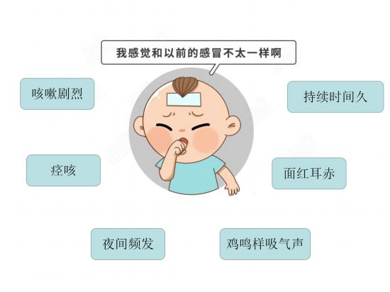 “肺”常時期,“咳”不容緩-易網健康<a href=http://www.xllyou.com/jkys/ target=_blank class=infotextkey>養生</a>網 “肺”常時期,“咳”不容緩