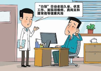 如何防治頸腰椎疾病？（年紀輕輕 也要小心這些疾病）