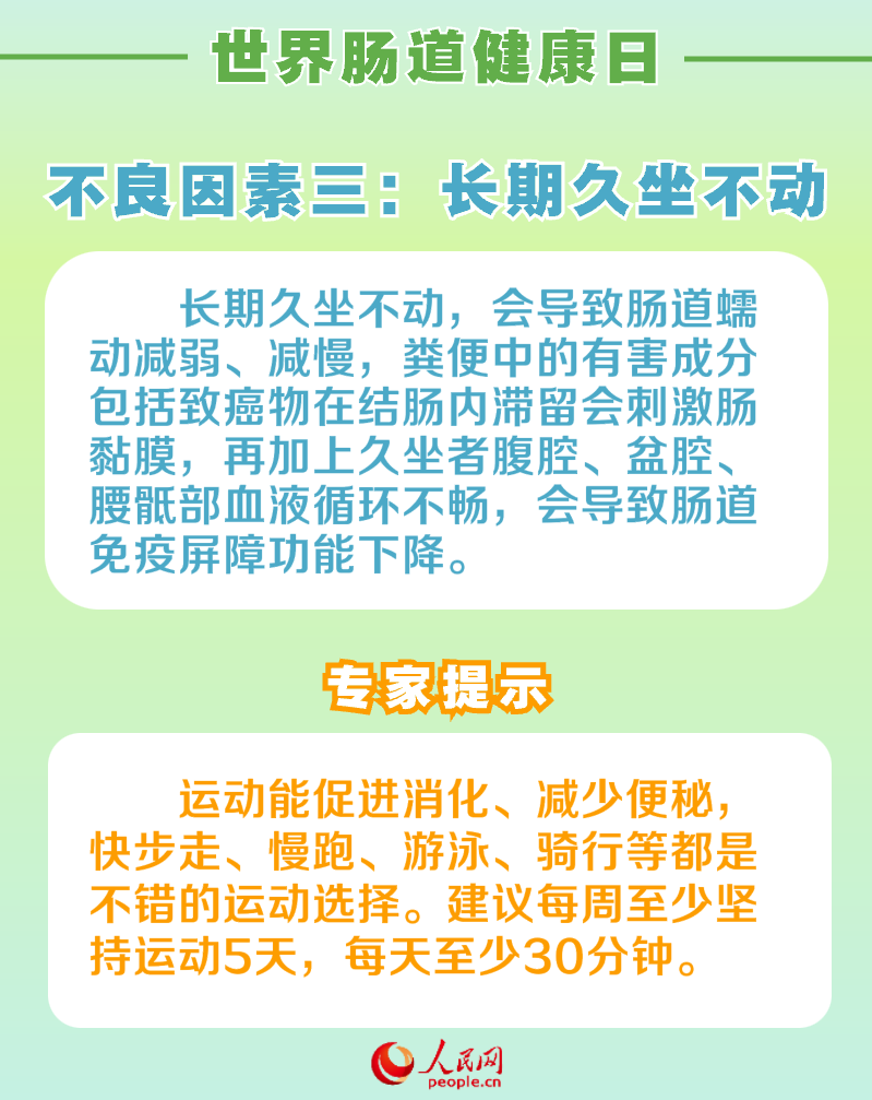 世界腸道健康日:呵護腸道健康 請避開這6個不良因素-易網健康養生網 世界腸道健康日:呵護腸道健康 請避開這6個不良因素