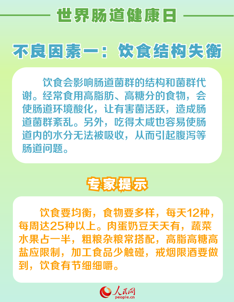 世界腸道健康日:呵護腸道健康 請避開這6個不良因素-易網健康<a href=http://www.xllyou.com/jkys/ target=_blank class=infotextkey>養生</a>網 世界腸道健康日:呵護腸道健康 請避開這6個不良因素