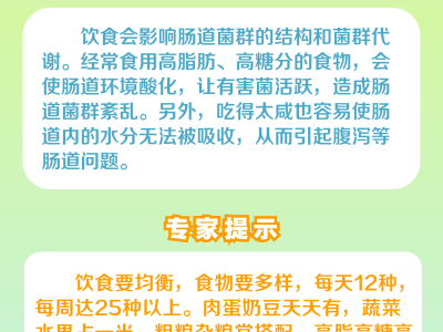 世界腸道健康日:呵護腸道健康 請避開這6個不良因素