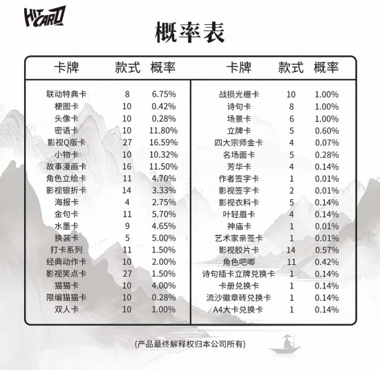 8歲孩子沉迷拆卡花了2萬多,誰之過?-易網<a href=http://www.xllyou.com/ target=_blank class=infotextkey>健康養生</a>網 8歲孩子沉迷拆卡花了2萬多,誰之過?