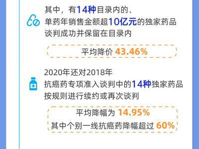 更好暢通消費品以舊換新循環(huán)