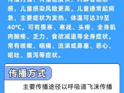 開學警惕傳染病 多病共防健康提示請收好