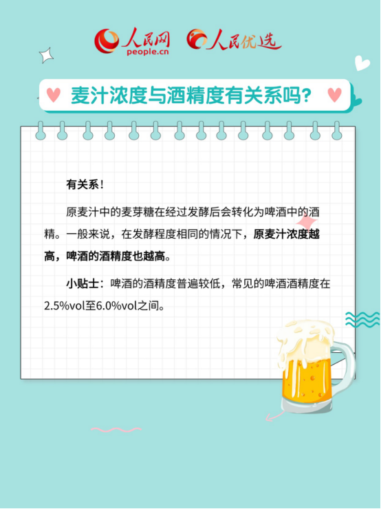 啤酒度數怎么看?啤酒花到底是什么花兒?-易網<a href=http://www.xllyou.com/ target=_blank class=infotextkey>健康養生</a>網 啤酒度數怎么看?啤酒花到底是什么花兒?