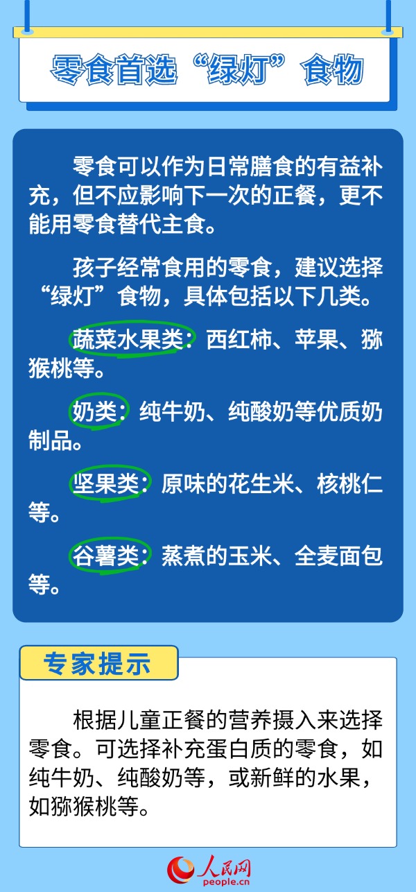 如何幫助孩子科學管理體重?“吃動平衡”是關鍵-易網健康養生網 如何幫助孩子科學管理體重?“吃動平衡”是關鍵