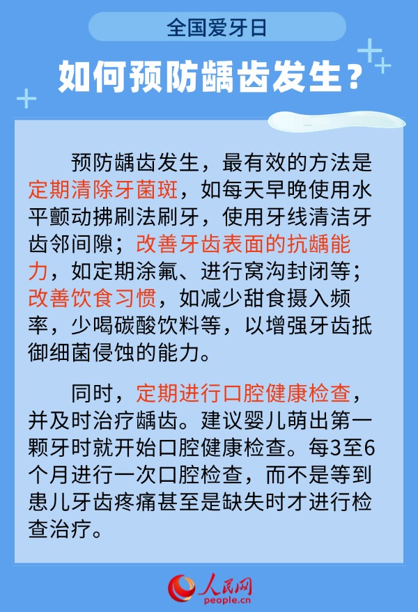 全國愛牙日：如何改善孩子牙齒表面的抗齲能力？專家解答
