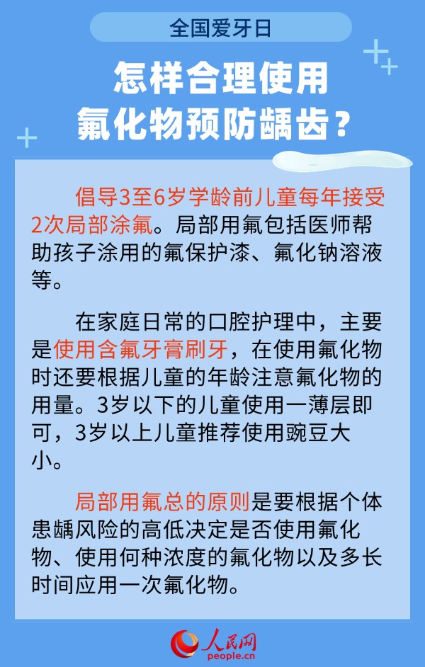 全國愛牙日：如何改善孩子牙齒表面的抗齲能力？專家解答