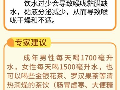 秋季氣候干燥 6招幫你護好咽喉