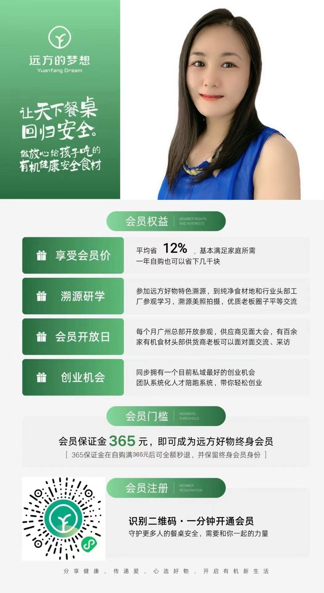 什么是有機食品，哪里可以買到放心的水果蔬菜？