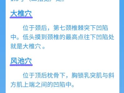 孩子咳嗽難愈?試試按揉這六個穴位