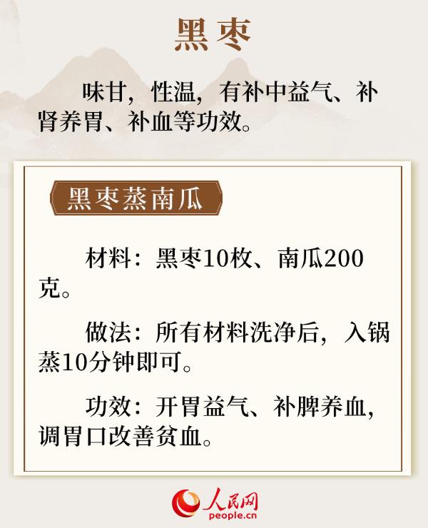 冬季養腎正當時 建議常吃這些“黑食”