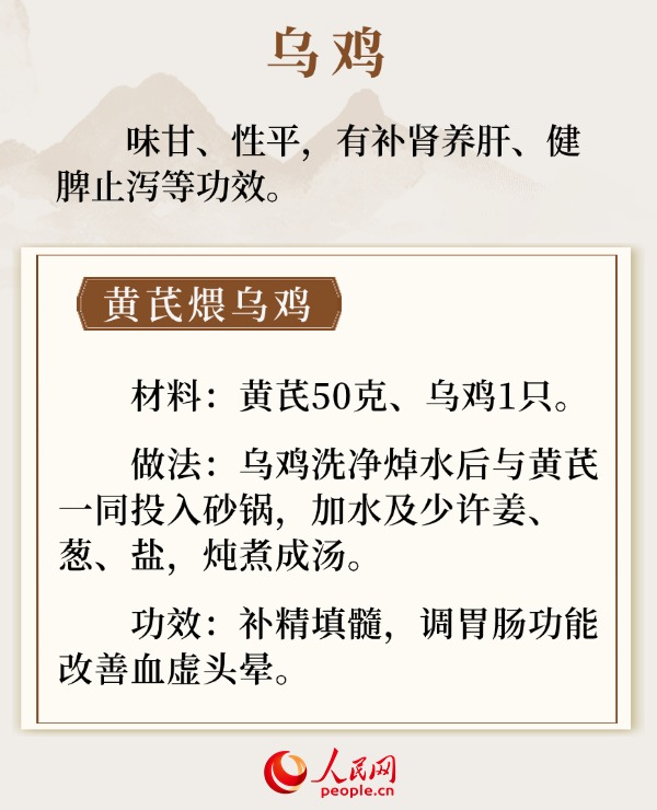 冬季養腎正當時 建議常吃這些“黑食”