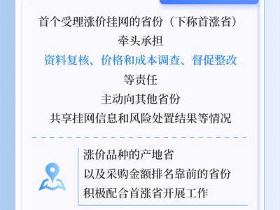 強調(diào)保供優(yōu)先 一圖看懂短缺藥掛網(wǎng)新規(guī)