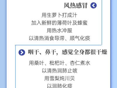 一圖看懂丨春節(jié)期間預(yù)防和緩解感冒癥狀小妙招