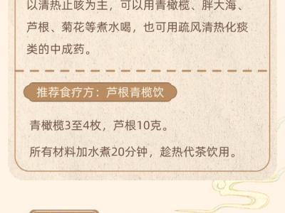 呼吸道感染后咳不停？這份中醫食療方請收好