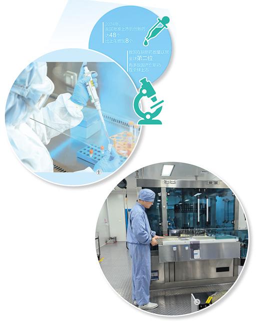 從創新藥看醫藥研發活力（健康焦點）