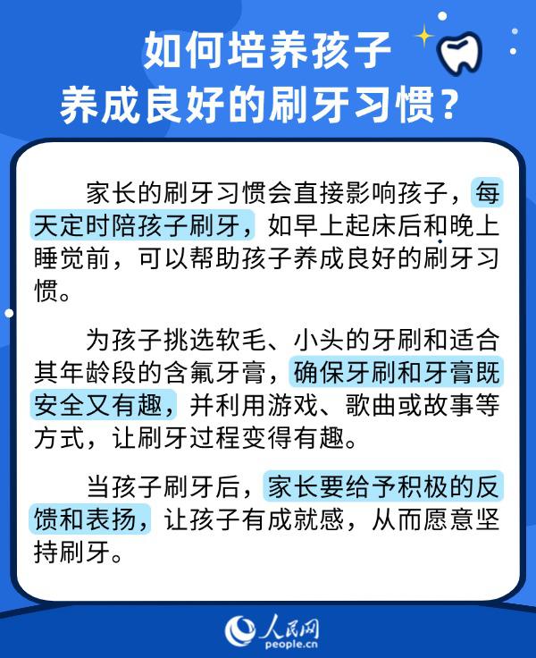 世界口腔健康日：護牙從小抓 兒童口腔健康6問6答來了