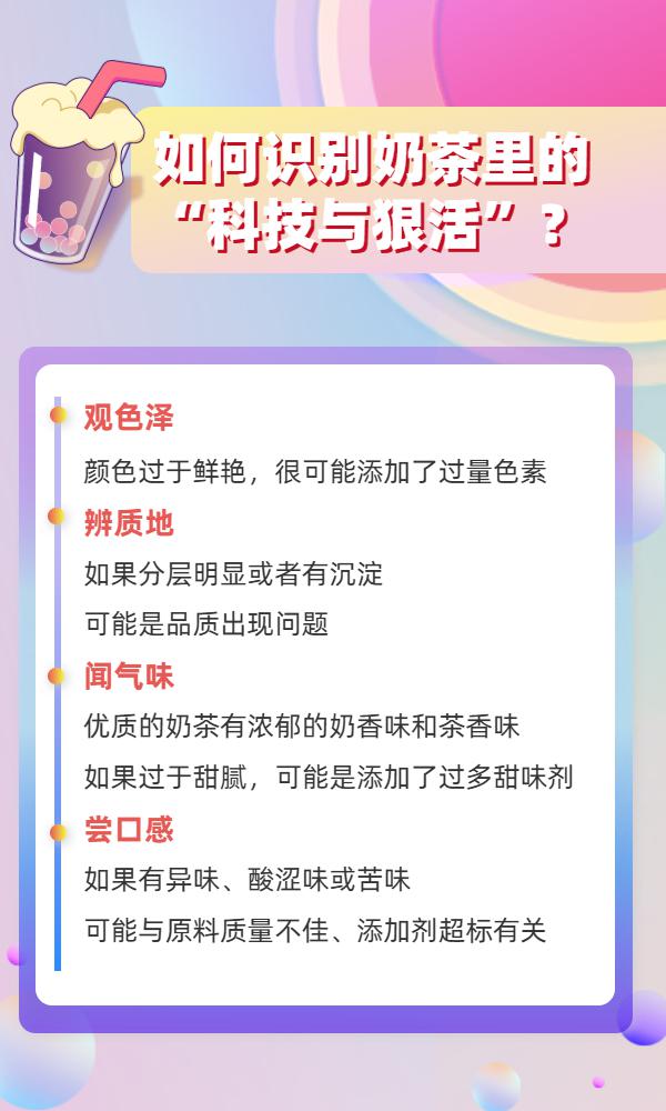 奶茶中有沒有“科技與狠活”？手把手教你識別