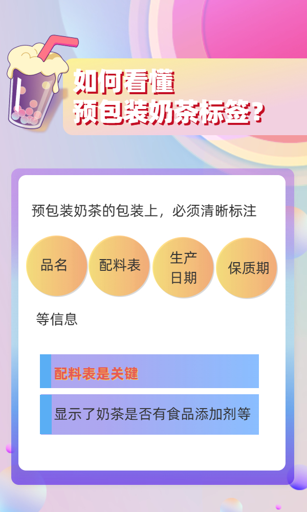 奶茶中有沒有“科技與狠活”？手把手教你識別