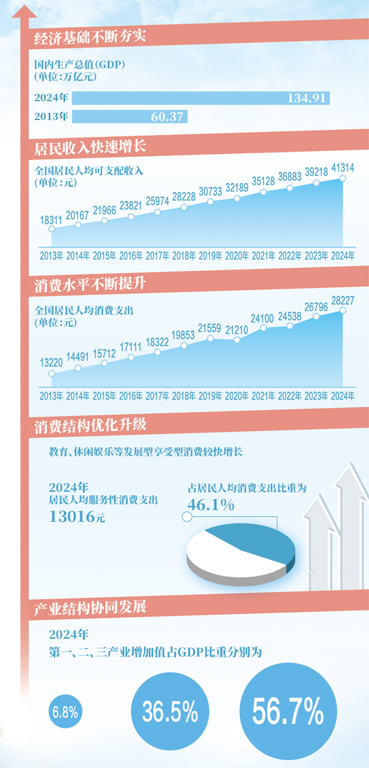 今天，我們需要怎樣的物美價廉（中國消費向新而行）