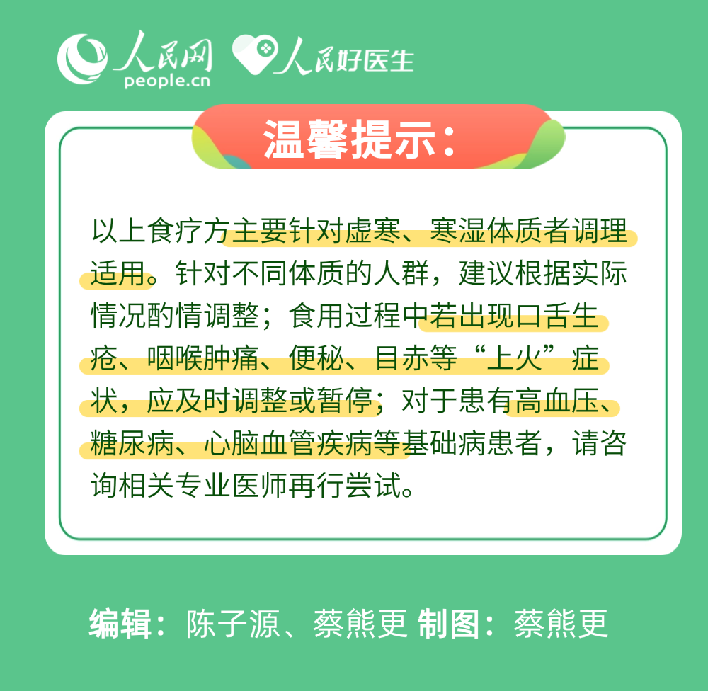 冬病夏治靠三伏 9個(gè)食療方“吃”走體內(nèi)寒氣-易網(wǎng)健康養(yǎng)生網(wǎng) 冬病夏治靠三伏 9個(gè)食療方“吃”走體內(nèi)寒氣