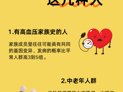 這八類人群，是高血壓的“偏愛”對象