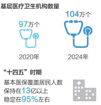 “在社區(qū)醫(yī)院也能看上專家號(hào)”-易網(wǎng)<a href=http://www.xllyou.com/ target=_blank class=infotextkey>健康養(yǎng)生</a>網(wǎng) “在社區(qū)醫(yī)院也能看上專家號(hào)”