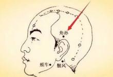 中醫(yī)不是“慢郎中”,這些穴位一分鐘治病