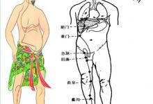 男人“精門關(guān)不嚴(yán)”咋辦？我終于看到了一篇靠譜文章！你也讀讀吧