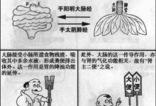 腸中不凈，要人性命！華夏奇方專除便秘，這是中國人的福利