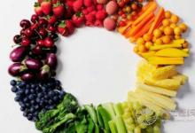 肺癌發病死亡率高 教你六招遠離肺癌