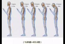 改正一個動作,讓你的頸椎多用十年