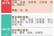 喝酒之后,這個(gè)動(dòng)作千萬(wàn)不要做,已有多人被送醫(yī)急救!