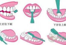 關(guān)注牙齒健康,跟醫(yī)生學(xué)刷牙