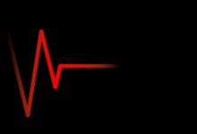 心跳每分鐘超過這個數 血管或可