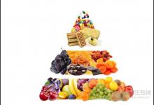 黑眼圈影響顏值?多吃這五種食物拯救你的黑眼圈