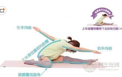 鄭多燕減肥舞怎么跳鄭多燕減肥舞圖文步驟 鄭多燕減肥舞怎么跳鄭多燕減肥舞圖文步驟