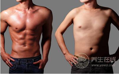 腰粗肚子大也能減下去？