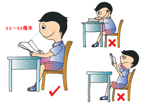 預防近視的8大食療偏方與方法 預防近視的8大食療偏方與方法