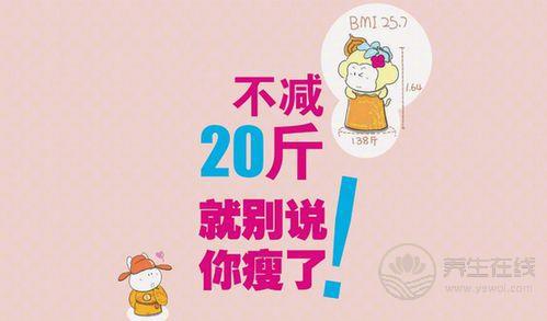 卡路里減肥法真的有效果嗎？