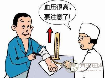 高血壓患者必須做到的十件事情,保護自己,降壓很快 高血壓患者必須做到的十件事情,保護自己,降壓很快