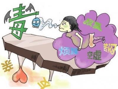 吸毒前后人的各個方面都會發生哪些變化